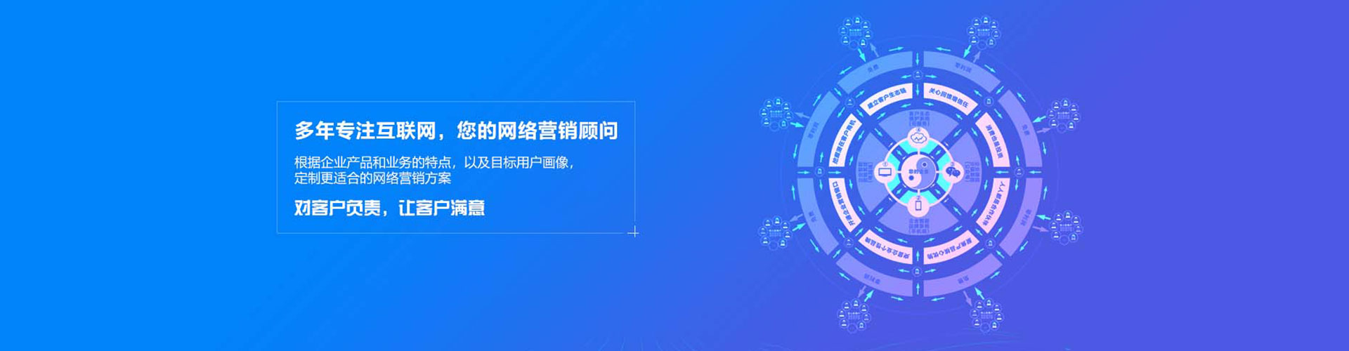 突泉sem推广